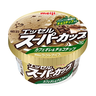 今年の夏、1番食べたアイス