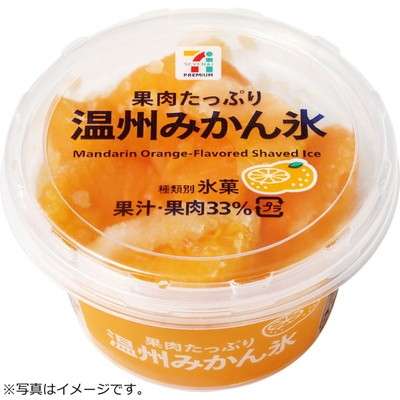 今年の夏、1番食べたアイス