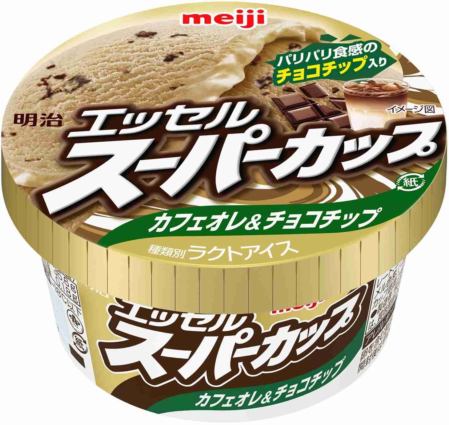 今年の夏、1番食べたアイス