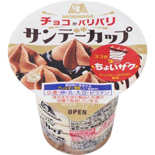 今年の夏、1番食べたアイス