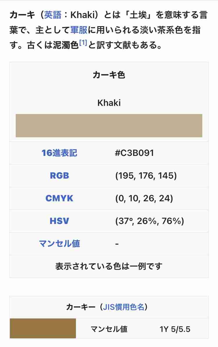慣れないファッション用語