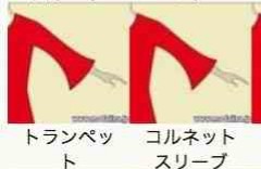 慣れないファッション用語