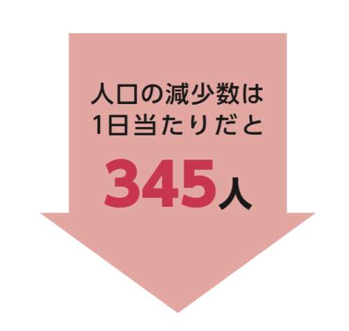 1人で療養中の40代男性死亡　保健所が対応打ち切り