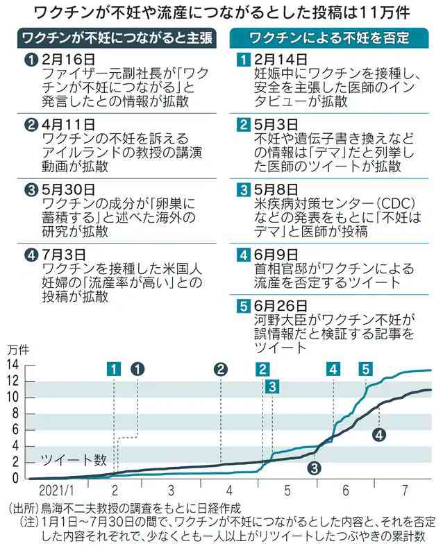 米CNN「ワクチン未接種で出社」の社員3人解雇　日本企業でも起こりえるのか