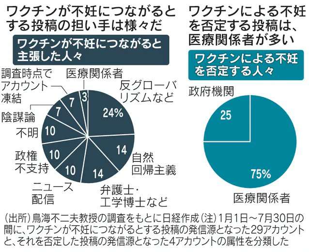 米CNN「ワクチン未接種で出社」の社員3人解雇　日本企業でも起こりえるのか