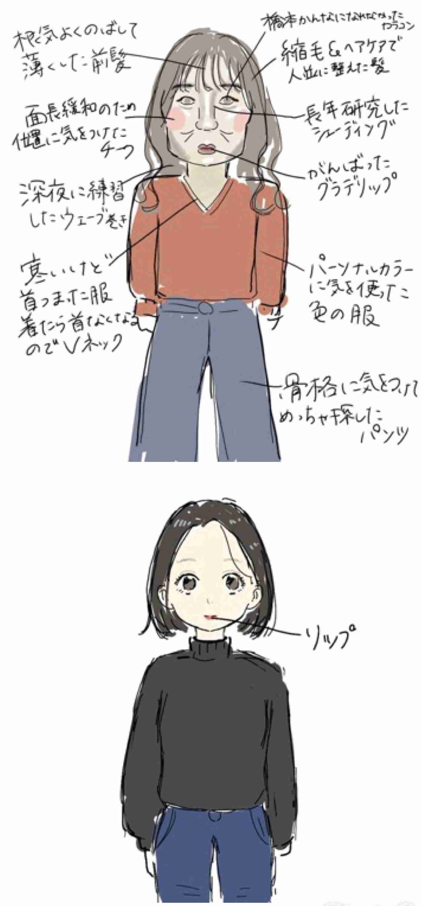 「悲しい現実」を書いたり貼ったりしていくトピ