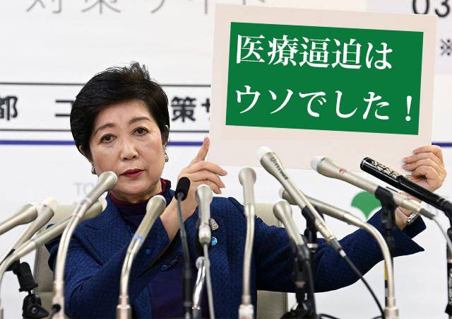 新型コロナ 東京都で新たに2195人の感染確認