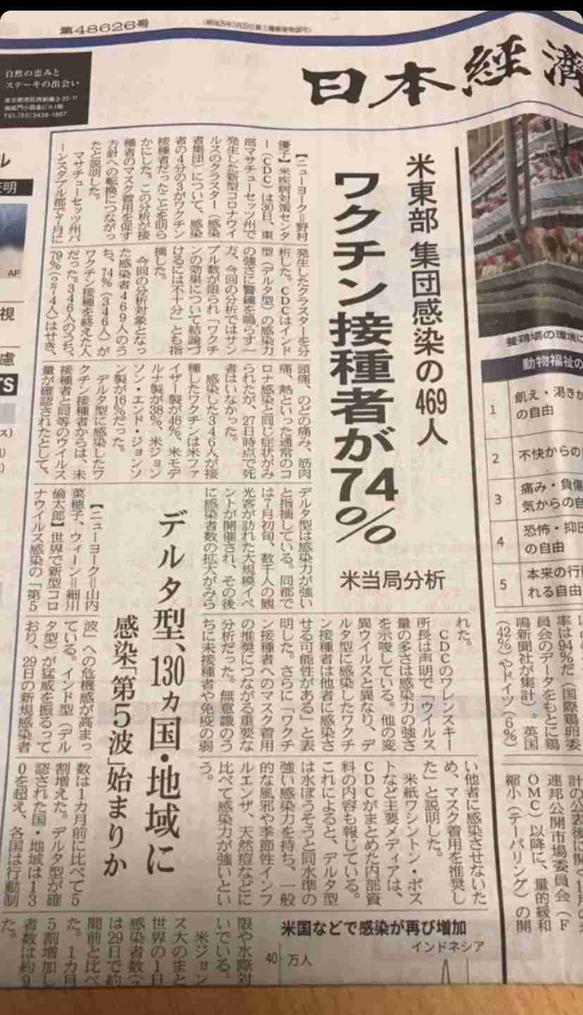 新型コロナ 東京都で新たに2195人の感染確認