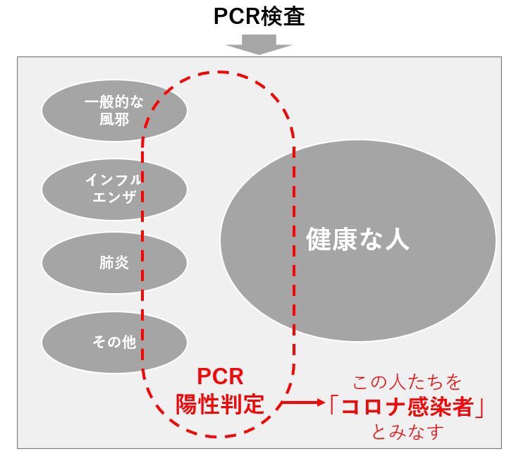 新型コロナ 東京都で新たに2195人の感染確認