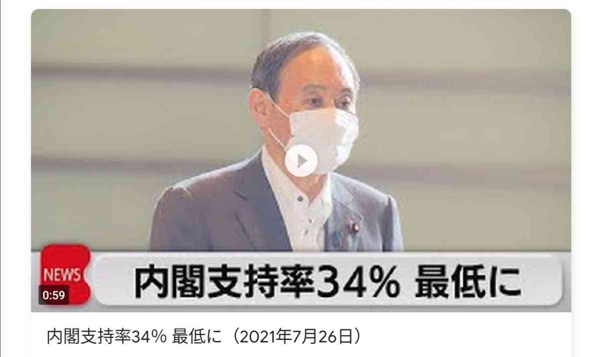 新型コロナ 東京都で新たに2195人の感染確認