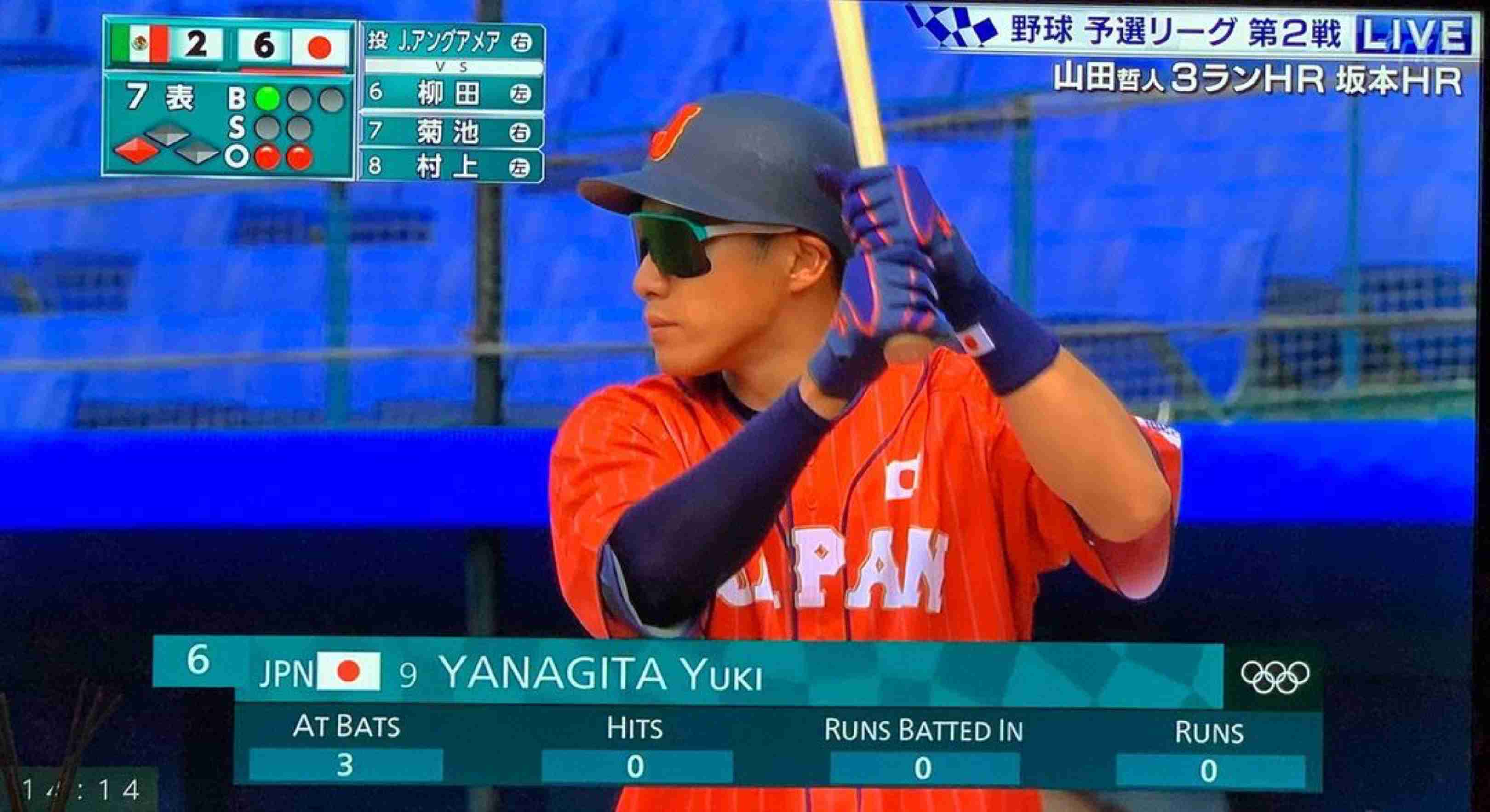好きな.応援してる【現役】プロ野球選手