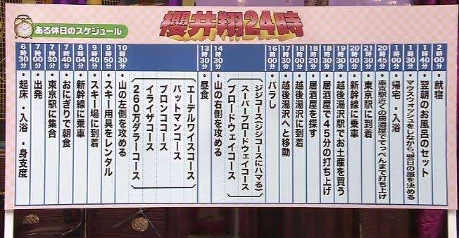 デートのタイムスケジュール