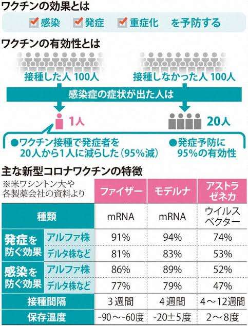 【北海道】コロナ情報交換&雑談トピ
