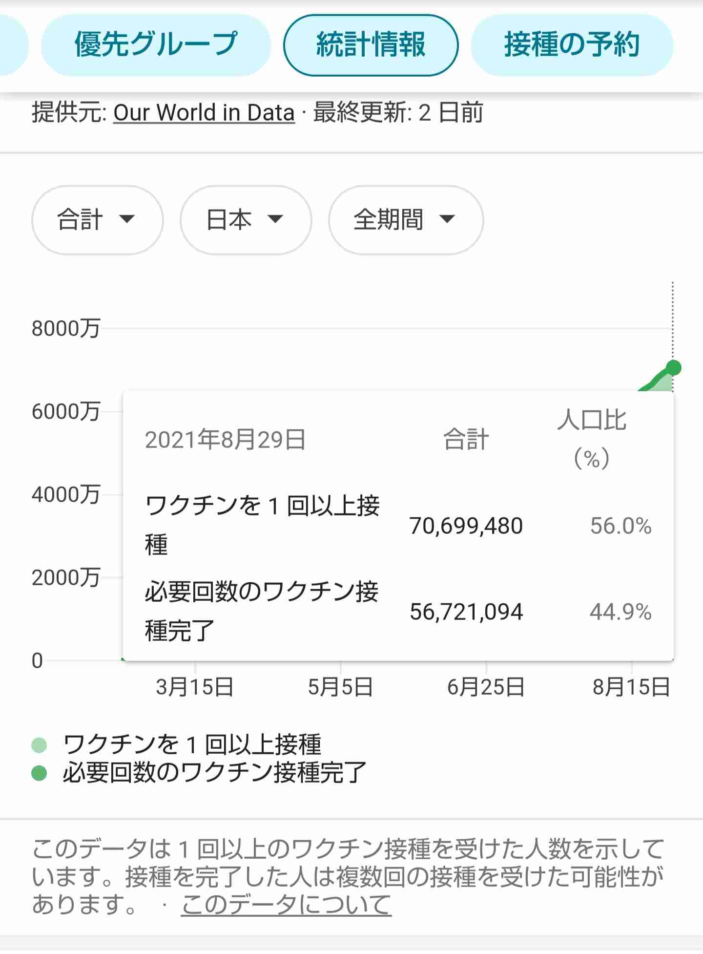 村上春樹氏、菅首相を痛烈批判「聞く耳持たないけど、目だけは良いのかも」
