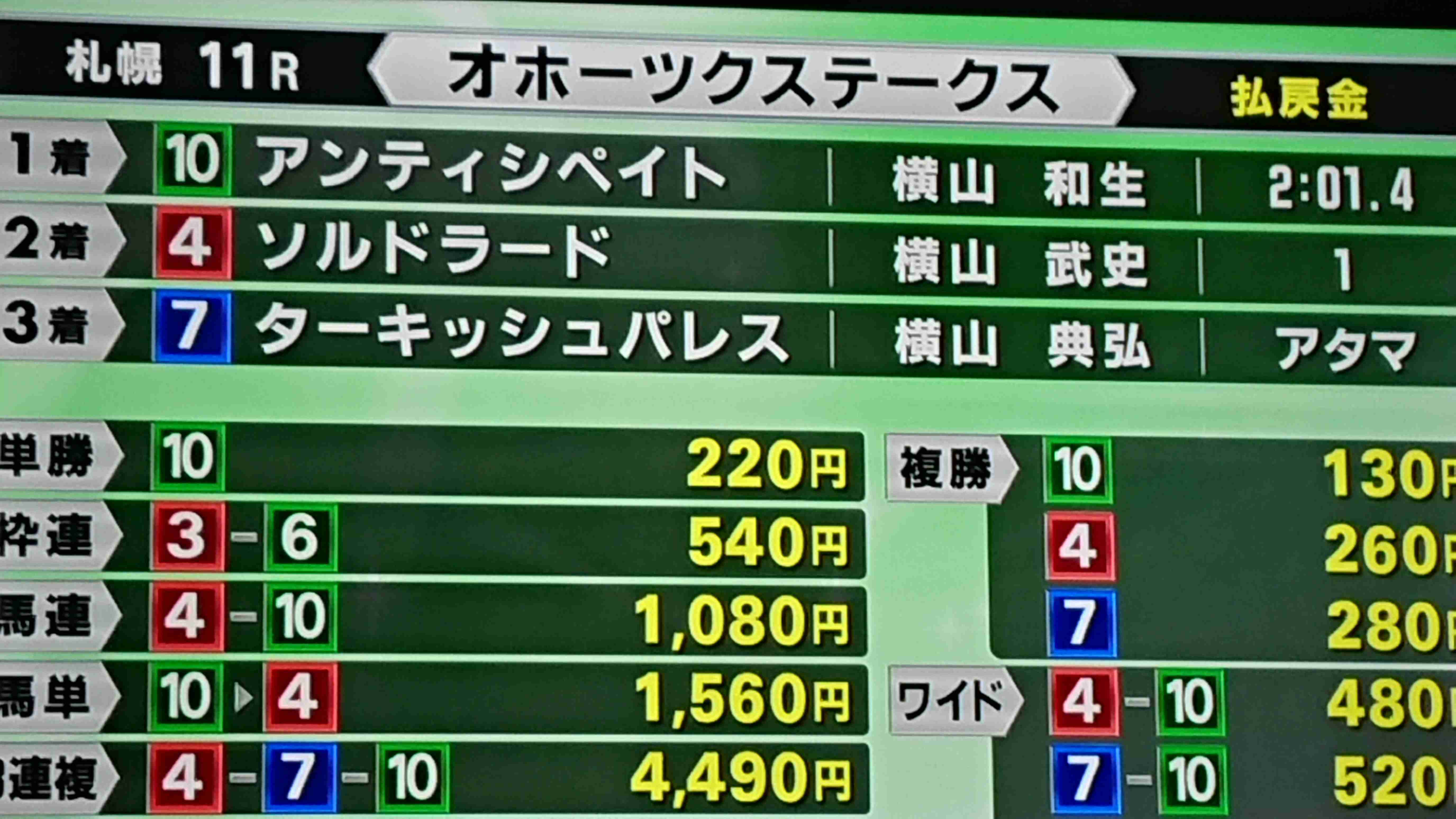 上手な騎手 好きな騎手 競馬