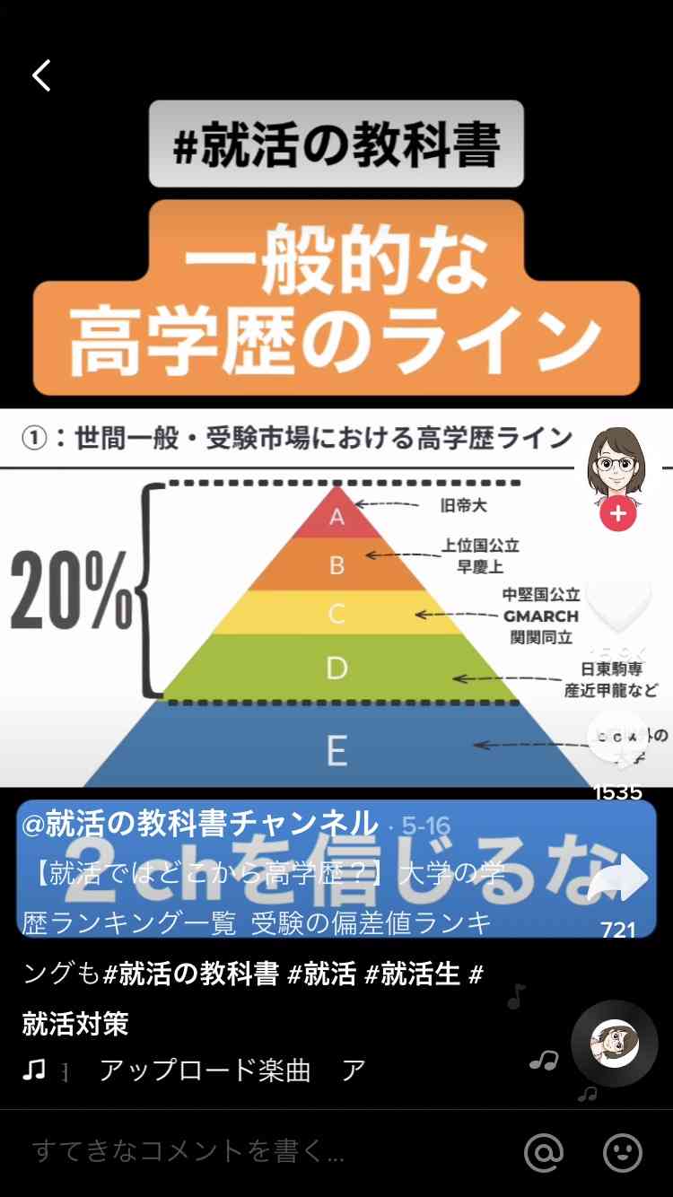 どの大学以上が高学歴ですか ガールズちゃんねる Girls Channel