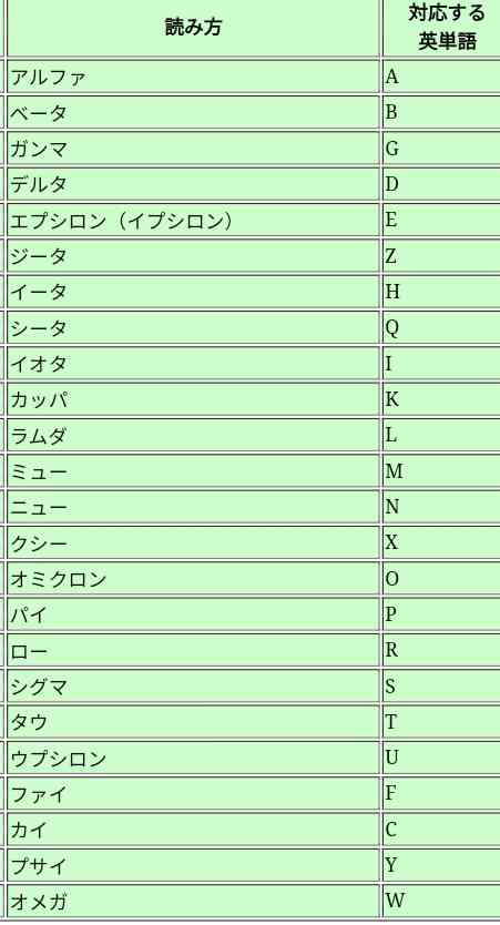 今さら聞けないコロナのいろいろを聞くトピ