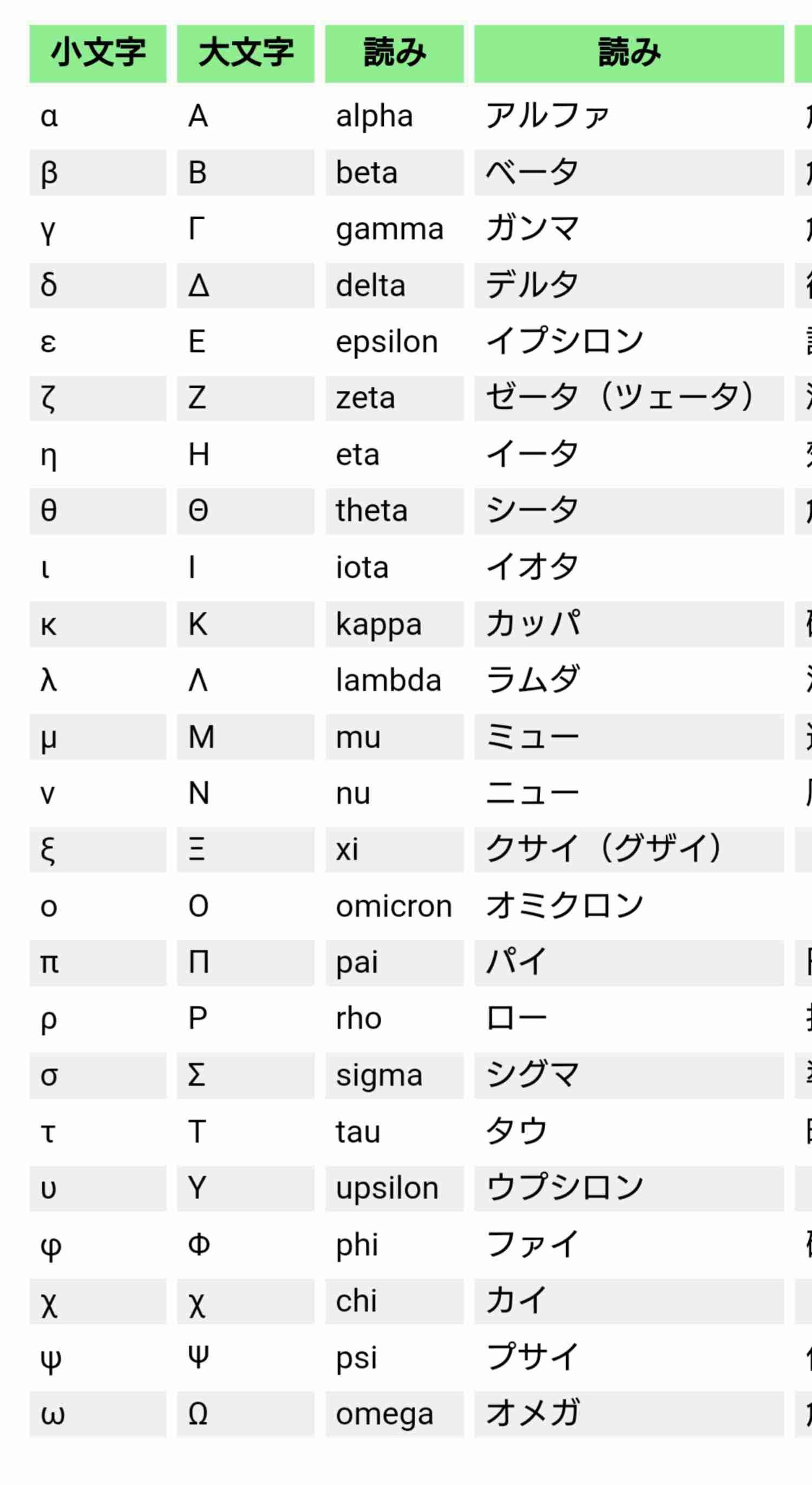 今さら聞けないコロナのいろいろを聞くトピ