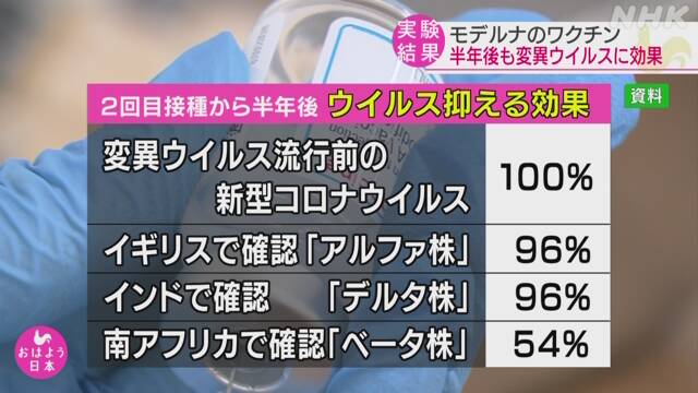 今さら聞けないコロナのいろいろを聞くトピ