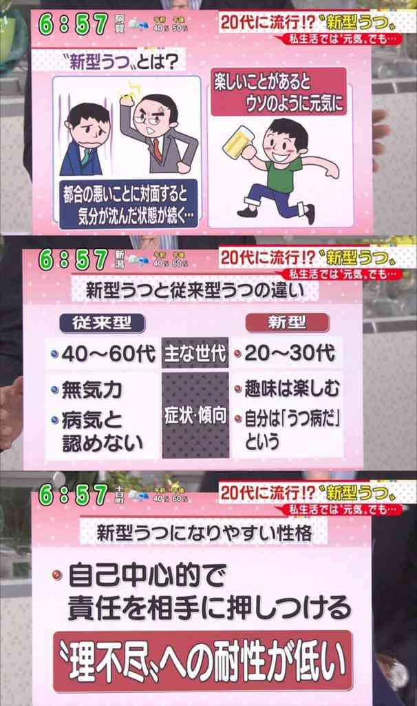 夫が３ヶ月前に仕事を辞めていた事を知りました