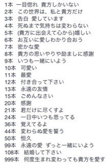 「鈍器レベル…」“108本のバラ花束”制作の花店に驚きの声、「プロポーズの対策伝えることも」