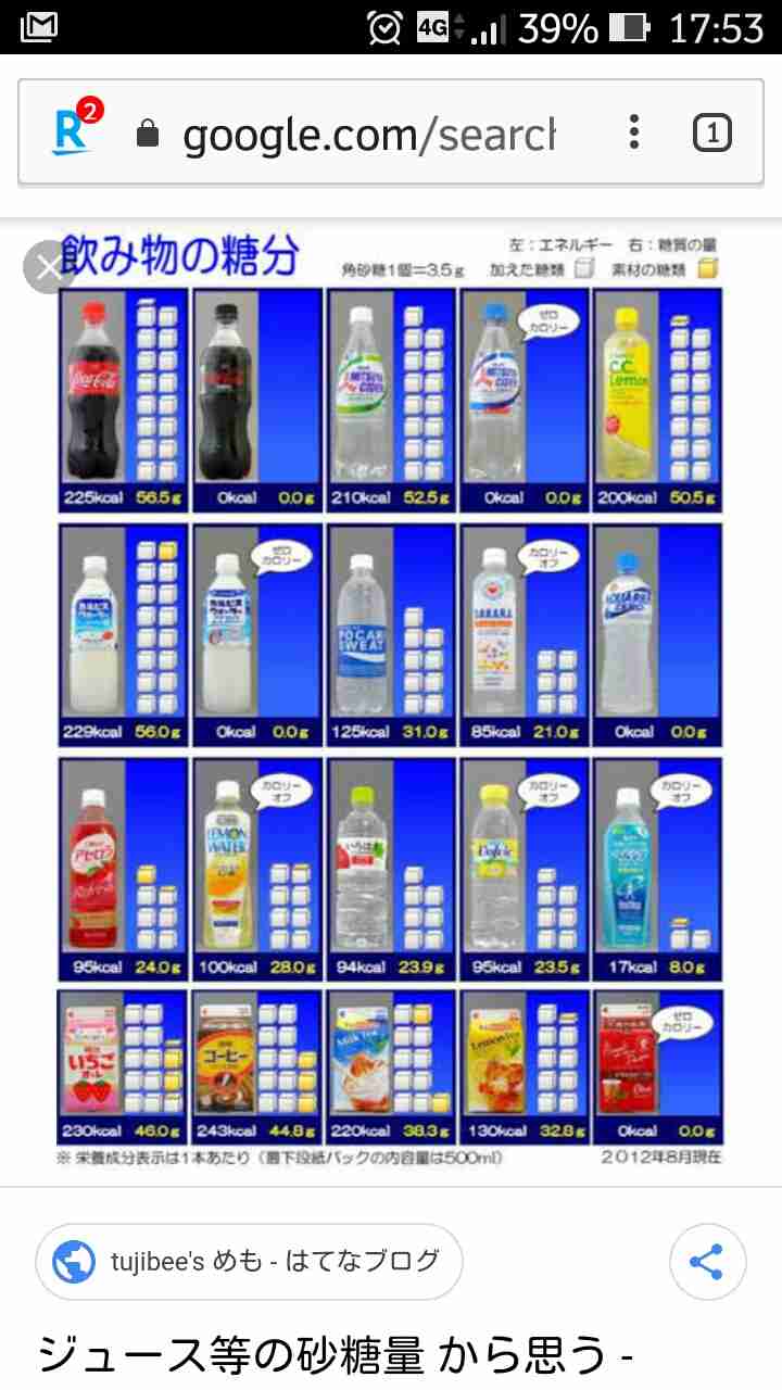 甘いものをやめる方法