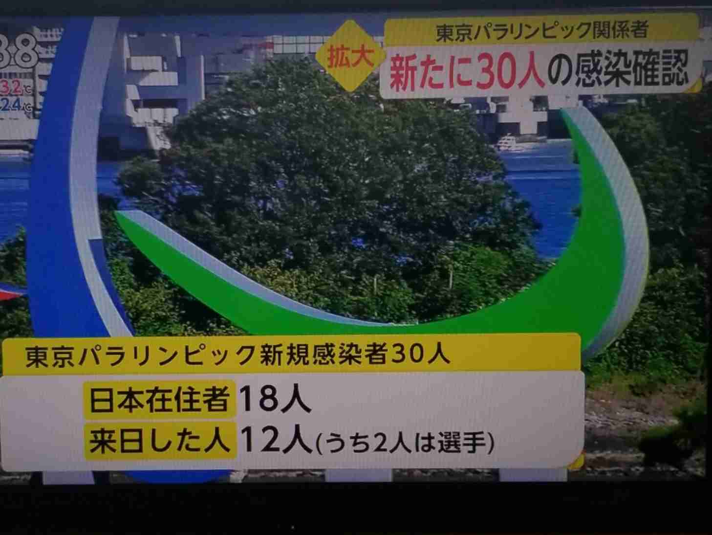 東京都で新たに4392人の感染確認 重症者は271人