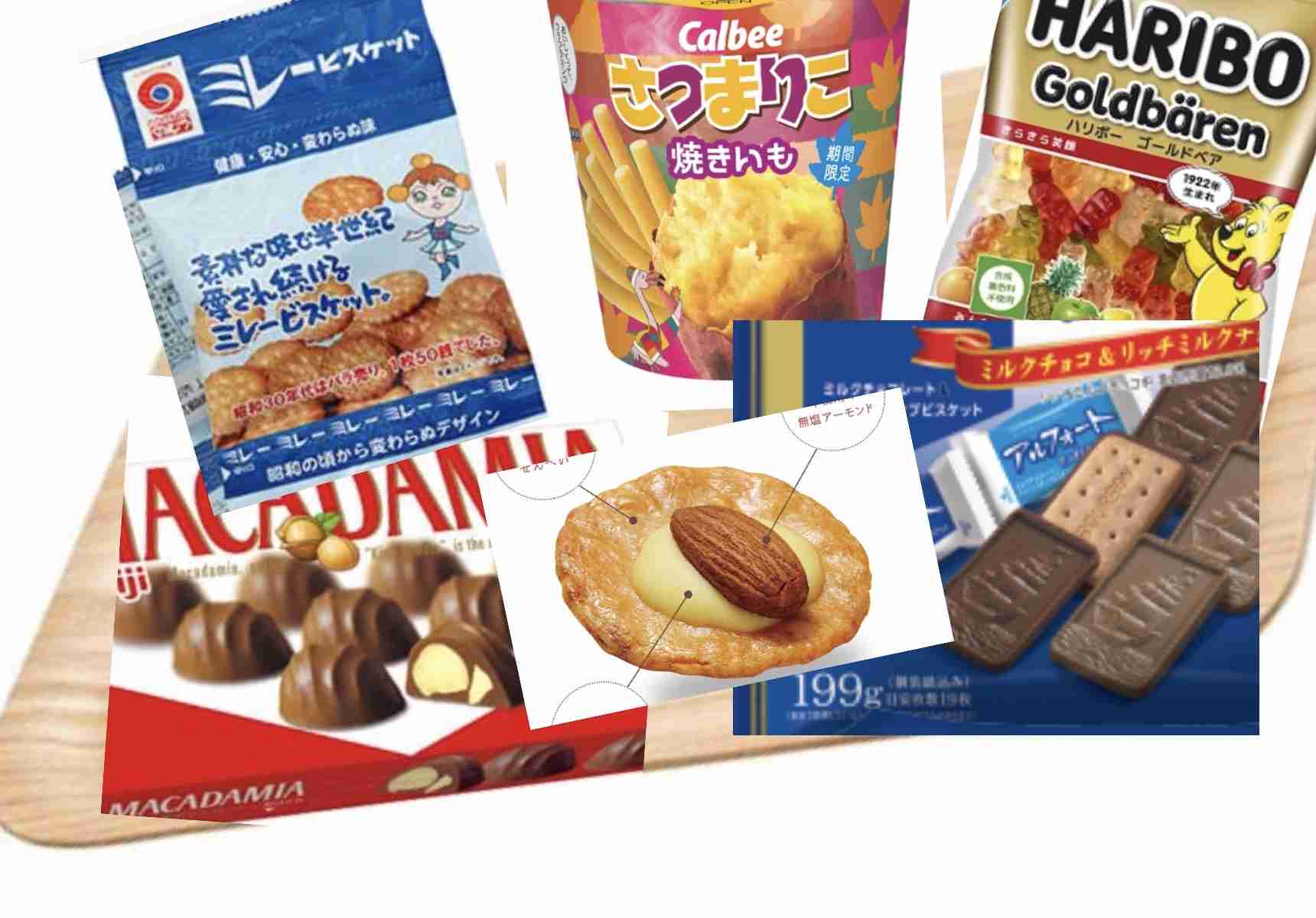 第二回 ガルちゃん菓子盆選手権～！！ 