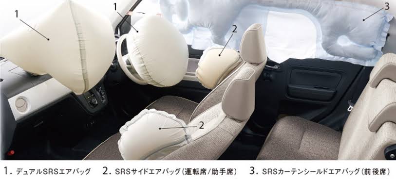 ダイハツ車に乗ってる人