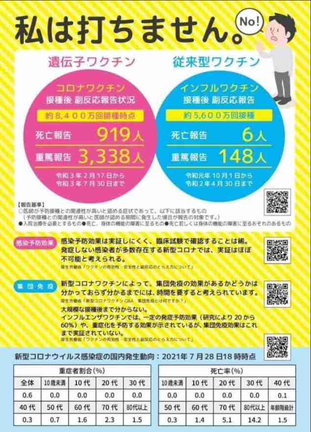 ワクチン接種　9月以降の人