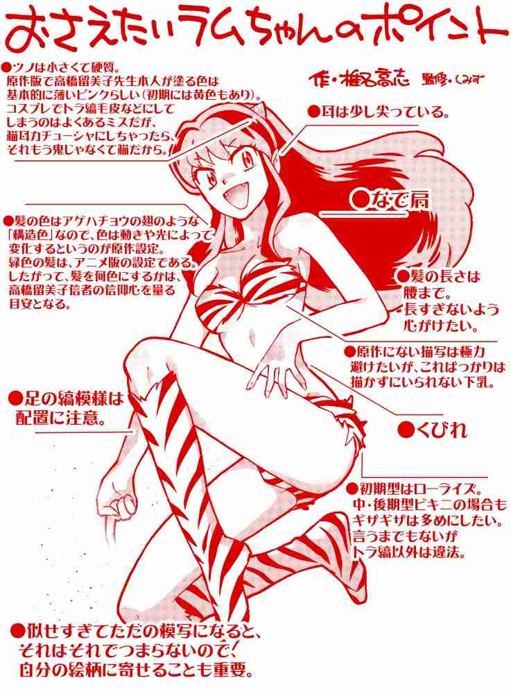 漫画家が描いた他者のキャラクターや有名人の絵Part3