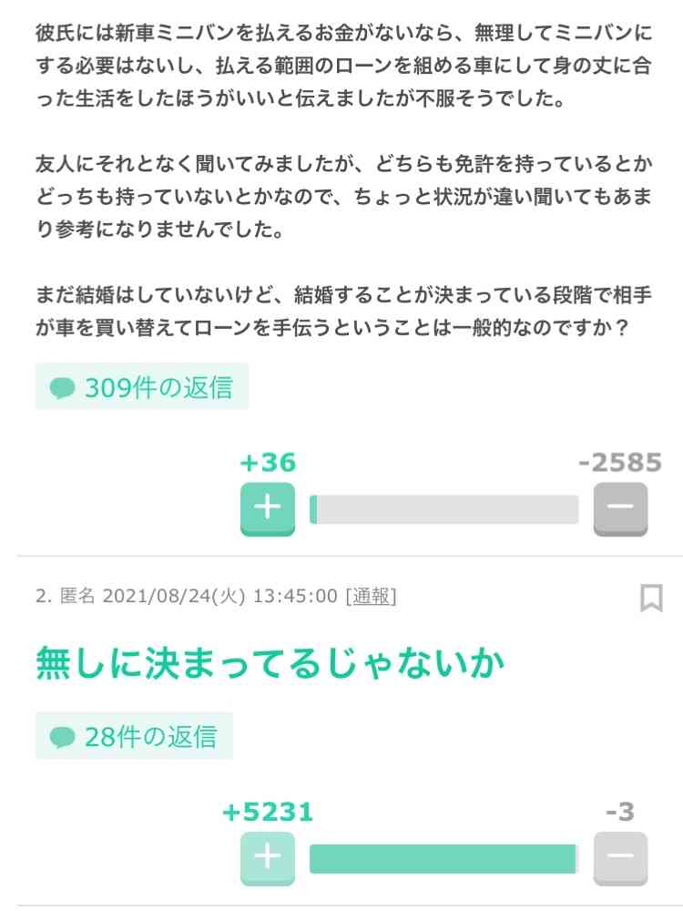 結婚前提で付き合っている彼氏のローンに協力するのはあり?なし?