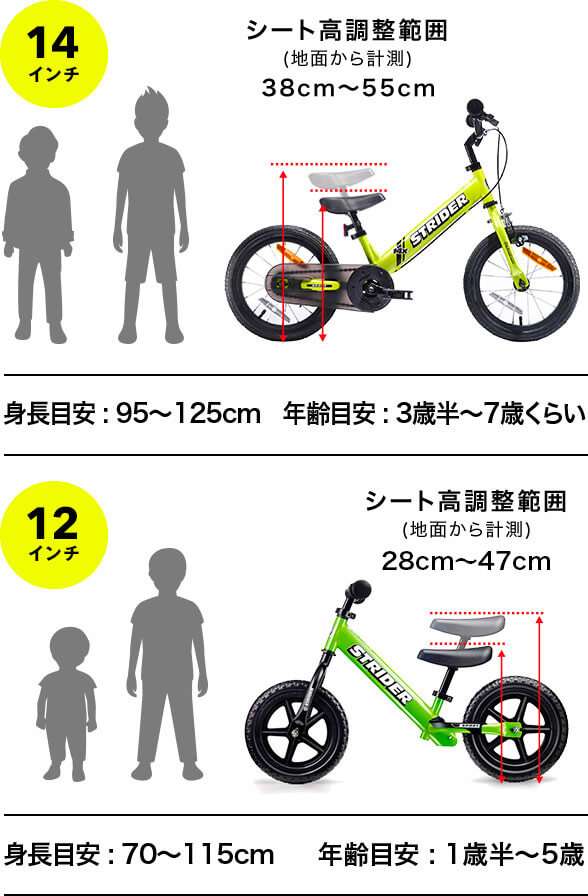 補助輪なし自転車の練習の仕方を教えて下さい