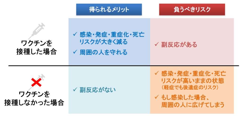 【コロナ】中国地方の皆さん、話しましょう！part3
