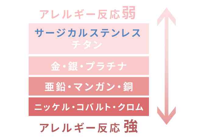 モデルナワクチン、新たに異物　使用中止と別の製造番号―沖縄