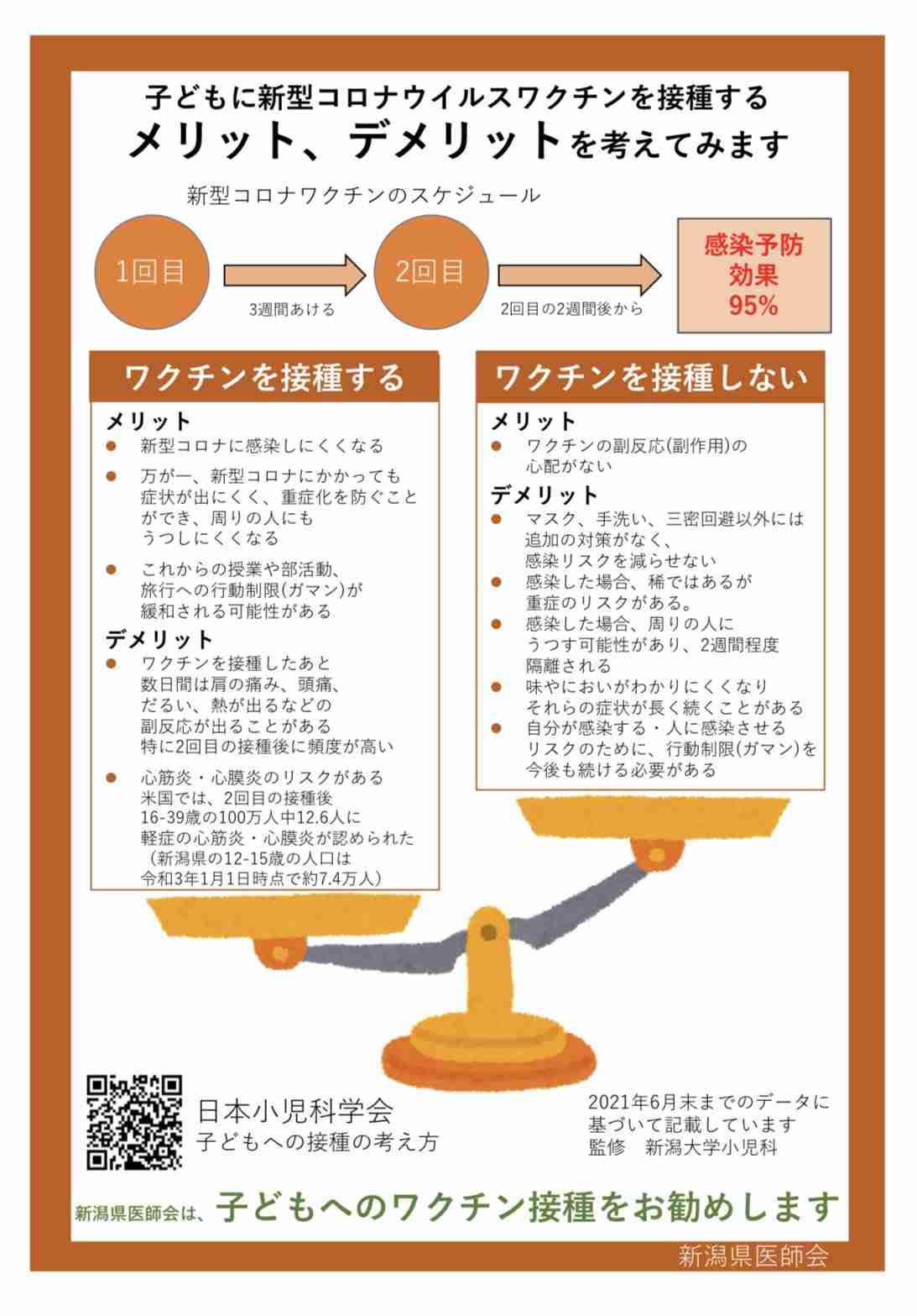 【コロナ】神奈川県【情報共有】