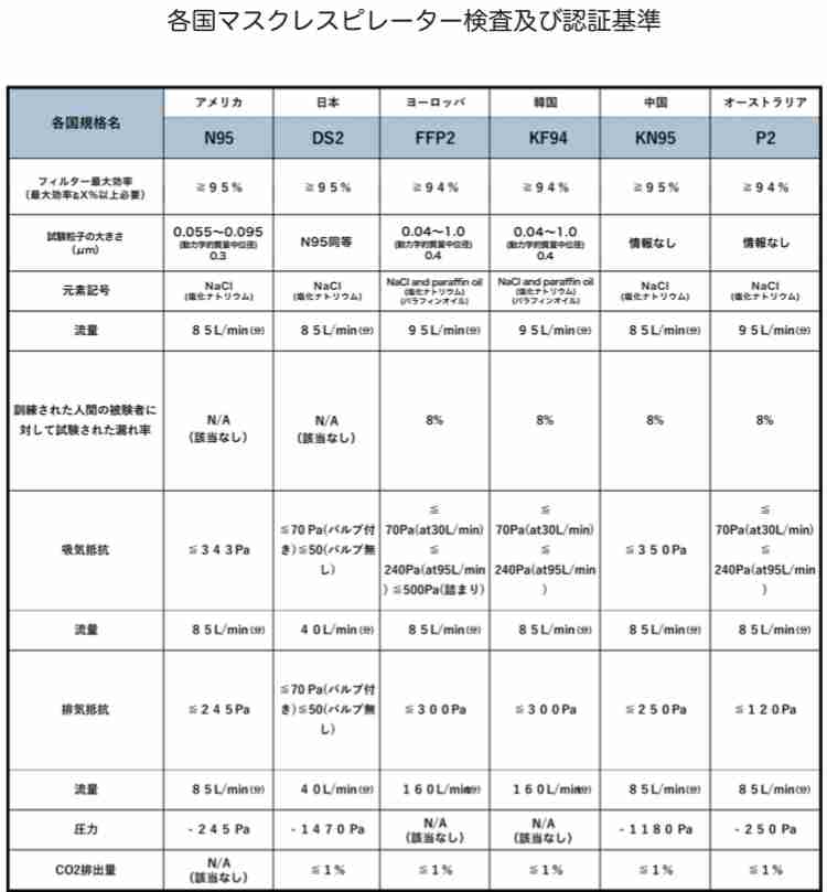 【コロナ】神奈川県【情報共有】