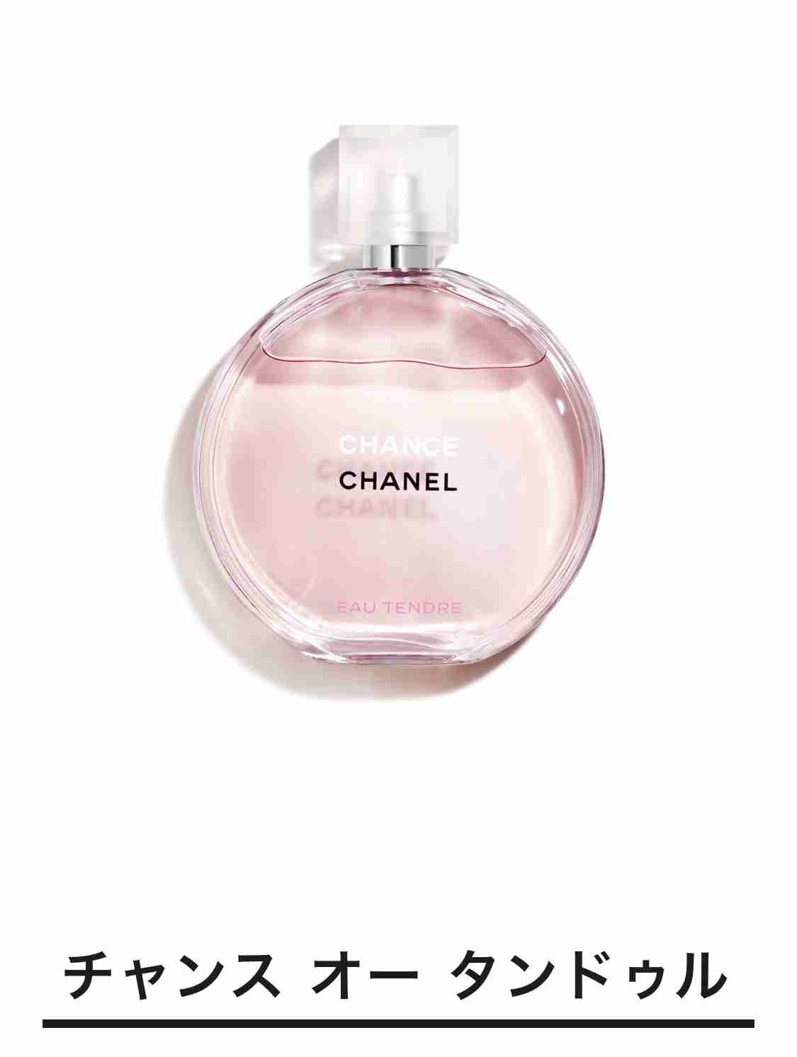 男ウケの良かった香水