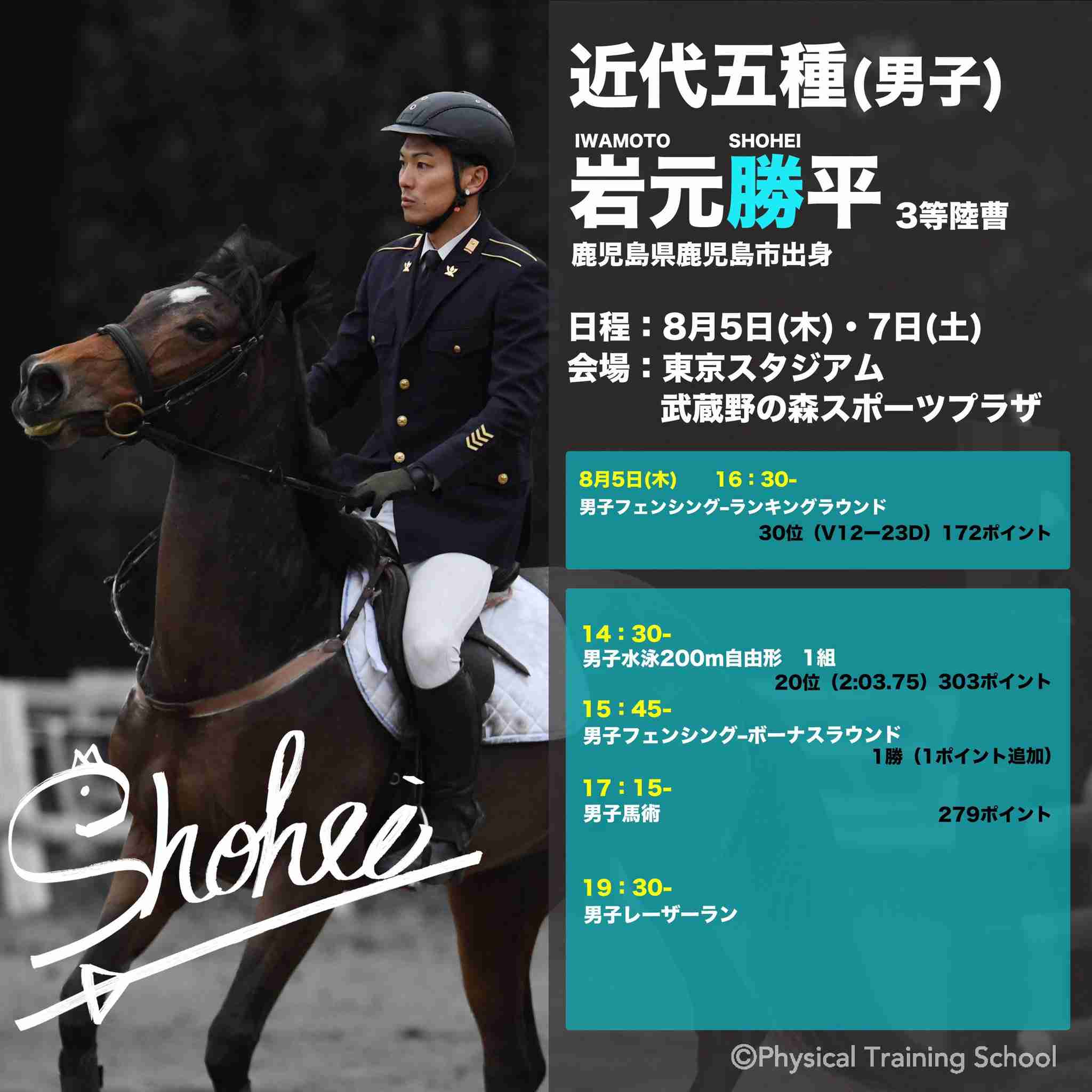 【実況・感想】東京2020オリンピック 総合トピ 8月7日