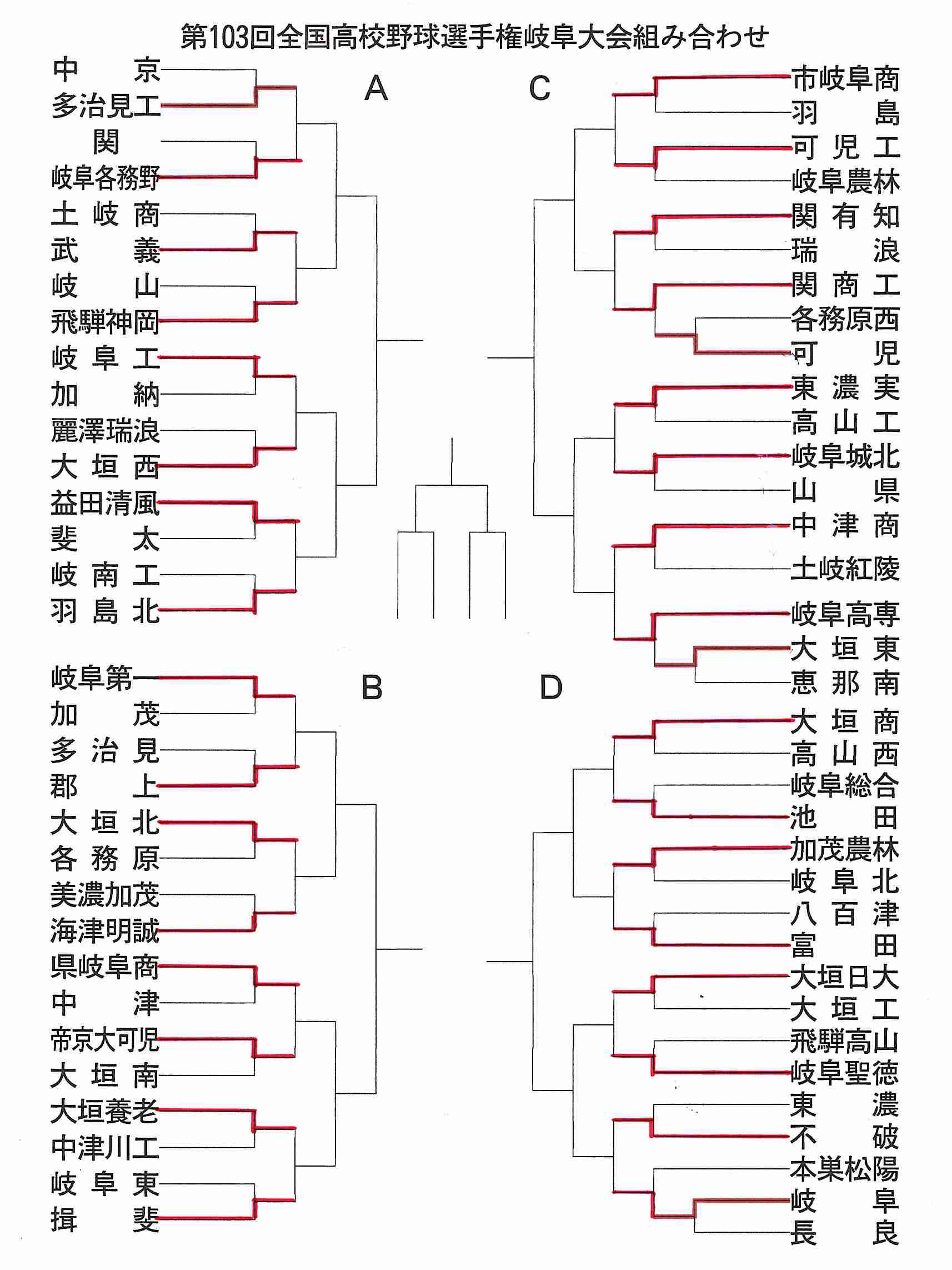 【実況・感想】東京2020オリンピック 総合トピ 8月7日