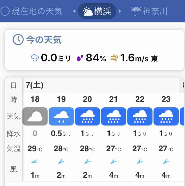 【実況・感想】東京2020オリンピック 総合トピ 8月7日