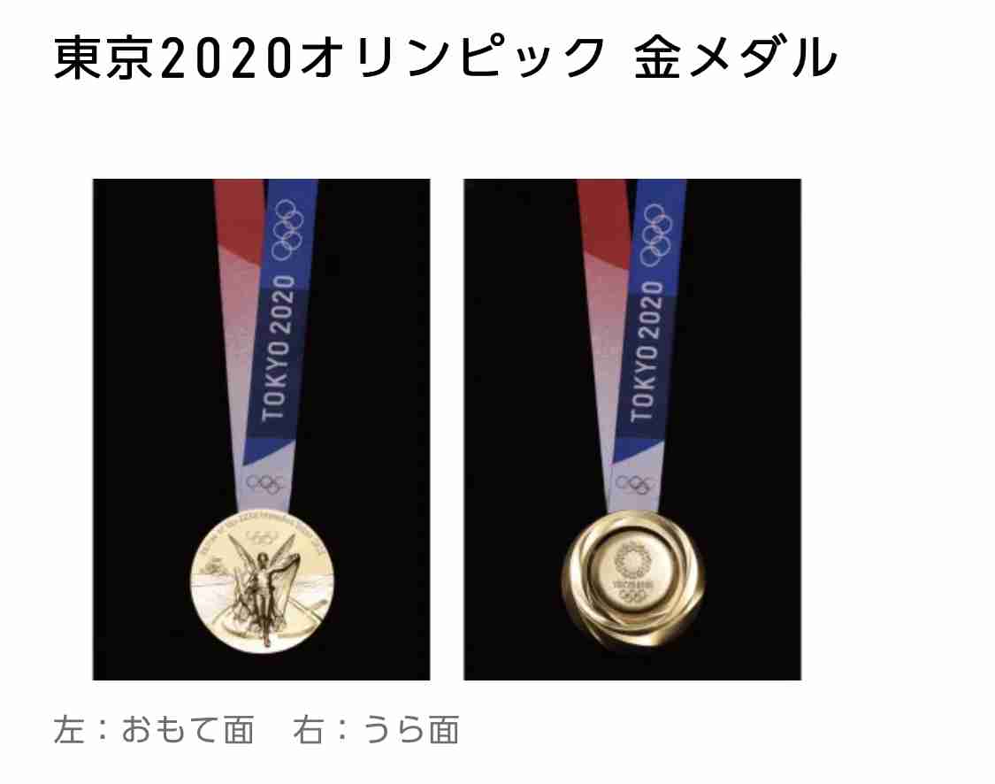 【実況・感想】東京2020オリンピック 総合トピ 8月7日