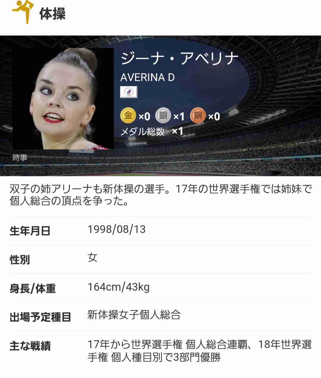 【実況・感想】東京2020オリンピック 総合トピ 8月7日