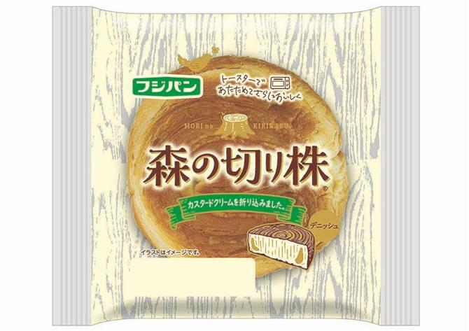 菓子パン大好き！
