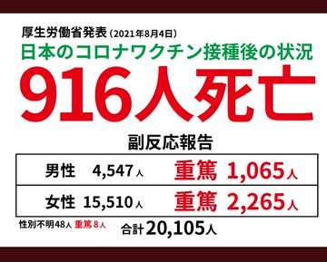 ワクチン接種で「モデルナ・アーム」出現　東海地方の47歳女性会社員を取材