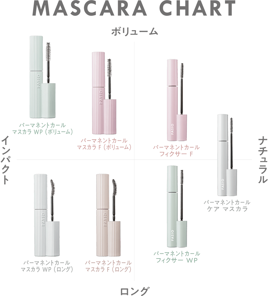 おすすめマスカラ