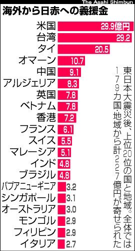 【実況・感想】東京2020オリンピック 総合トピ 8月2日