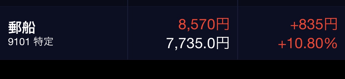 【8月】株トピ【2021年】