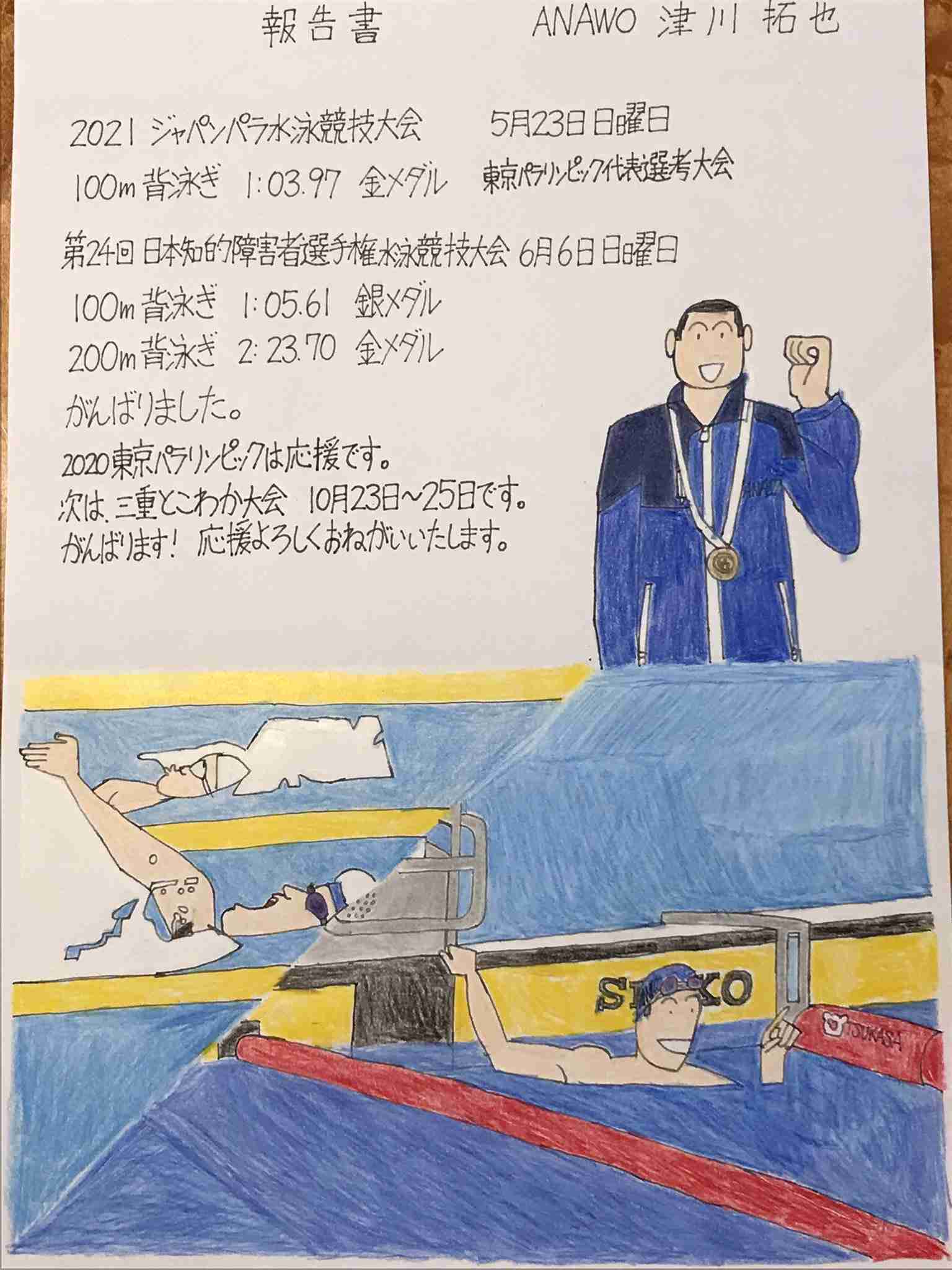 【実況・感想】東京2020パラリンピック 総合トピ 8月25日