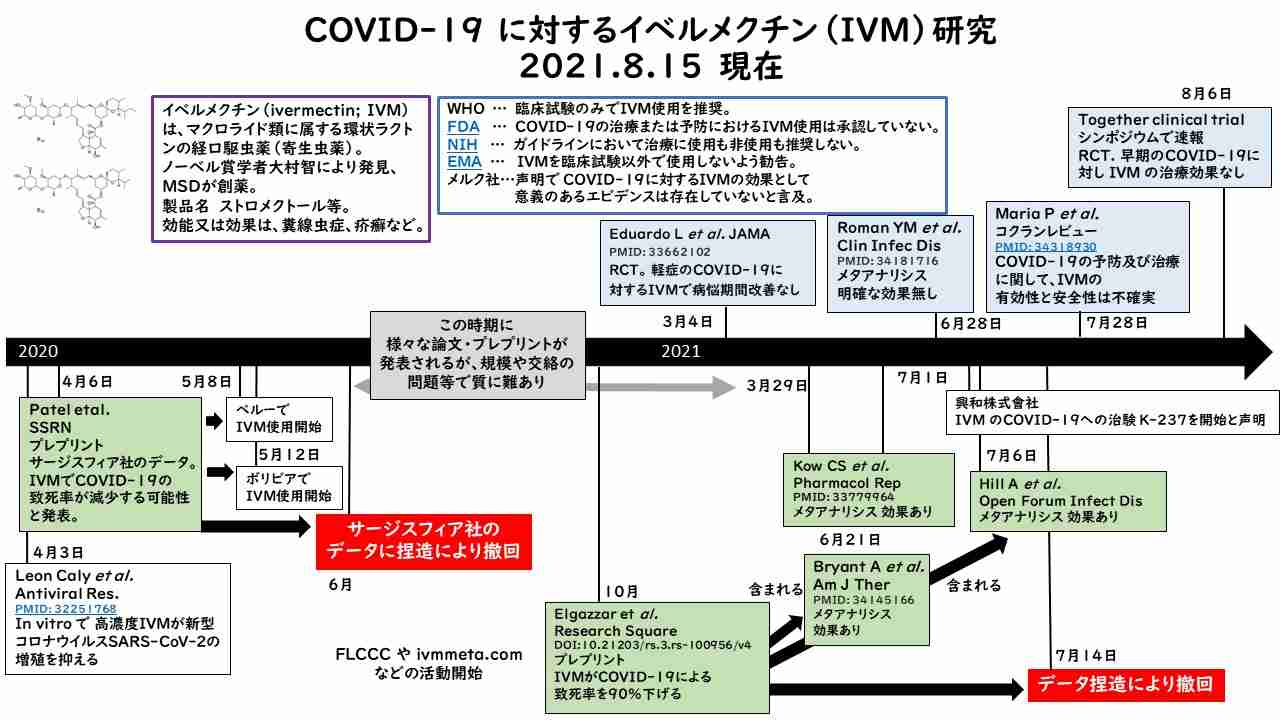 「コロナを普通の風邪に」大阪府がその第1歩を国に要望